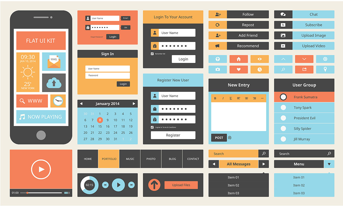 15 Questions for the User Experience in Website Design